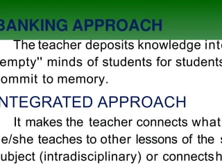 The teacher deposits knowledge into
empty'' minds of students for students
commit to memory.
NTEGRATED APPROACH
It makes the teacher connects what
he/she teaches to other lessons of the s
subject (intradisciplinary) or connectsh
 