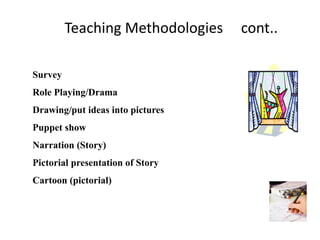 Teaching Methodologies
Survey
Role Playing/Drama
Drawing/put ideas into pictures
Puppet show
Narration (Story)

Pictorial presentation of Story
Cartoon (pictorial)

cont..

 
