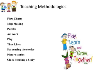 Teaching Methodologies
Flow Charts
Map Making
Puzzles

Art work
Play
Time Lines
Sequencing the stories
Picture stories

Clues Forming a Story

 