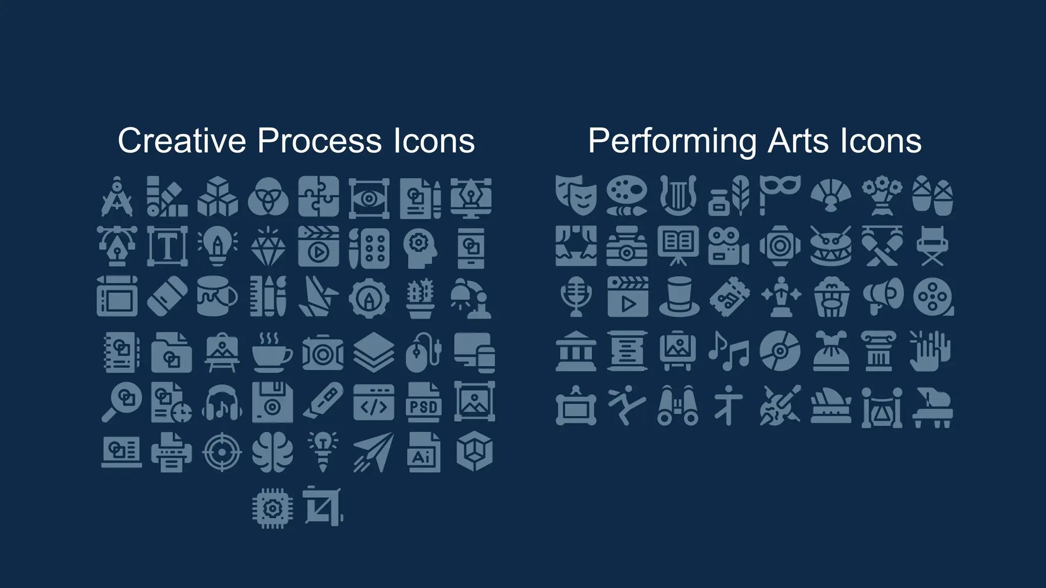 Creative Process Icons Performing Arts Icons
 
