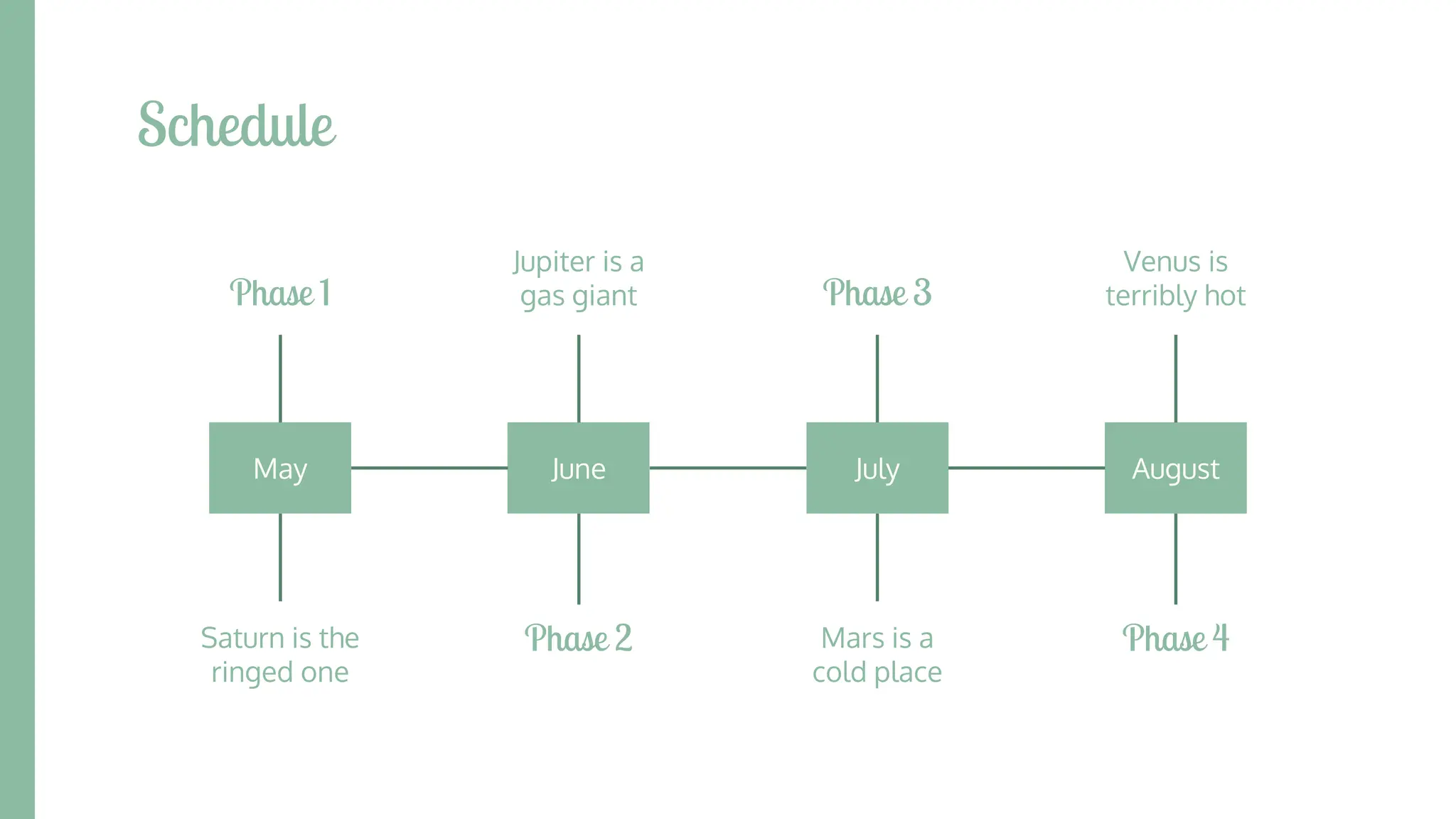 Schedule
May June July August
Saturn is the
ringed one
Mars is a
cold place
Venus is
terribly hot
Jupiter is a
gas giant
Phase 1 Phase 3
Phase 2 Phase 4
 
