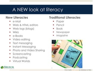 A NEW look at literacy Traditional Literacies Paper Pencil Book Newspaper Magazine New Literacies e-Mail Web & HTML editors Web logs (blogs)  Wikis  e-Books Video editing Text messaging Instant Messaging Photo and Video Sharing Screencasting Podcasting Virtual Worlds Photo Credits:  OLPC ebook  by misterbisson on Flickr.  