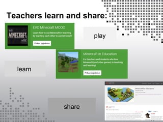 Teachers learn and share:
learn
share
play
 