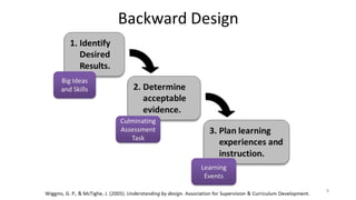 Different Types of Teaching Model and their Charactieristics | PDF