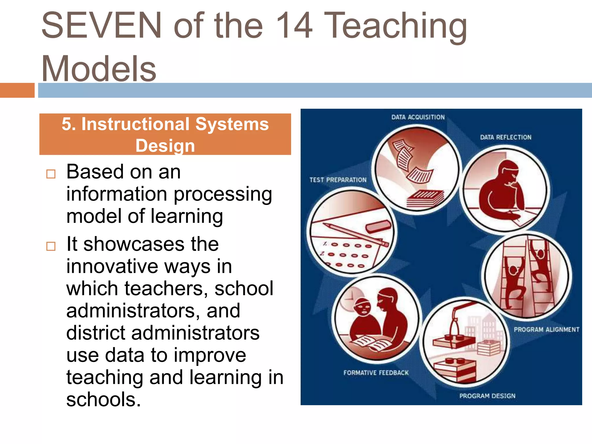 SEVEN of the 14 Teaching
Models
    5. Instructional Systems
             Design
   Based on an
    information processing
    model of learning
   It showcases the
    innovative ways in
    which teachers, school
    administrators, and
    district administrators
    use data to improve
    teaching and learning in
    schools.
 