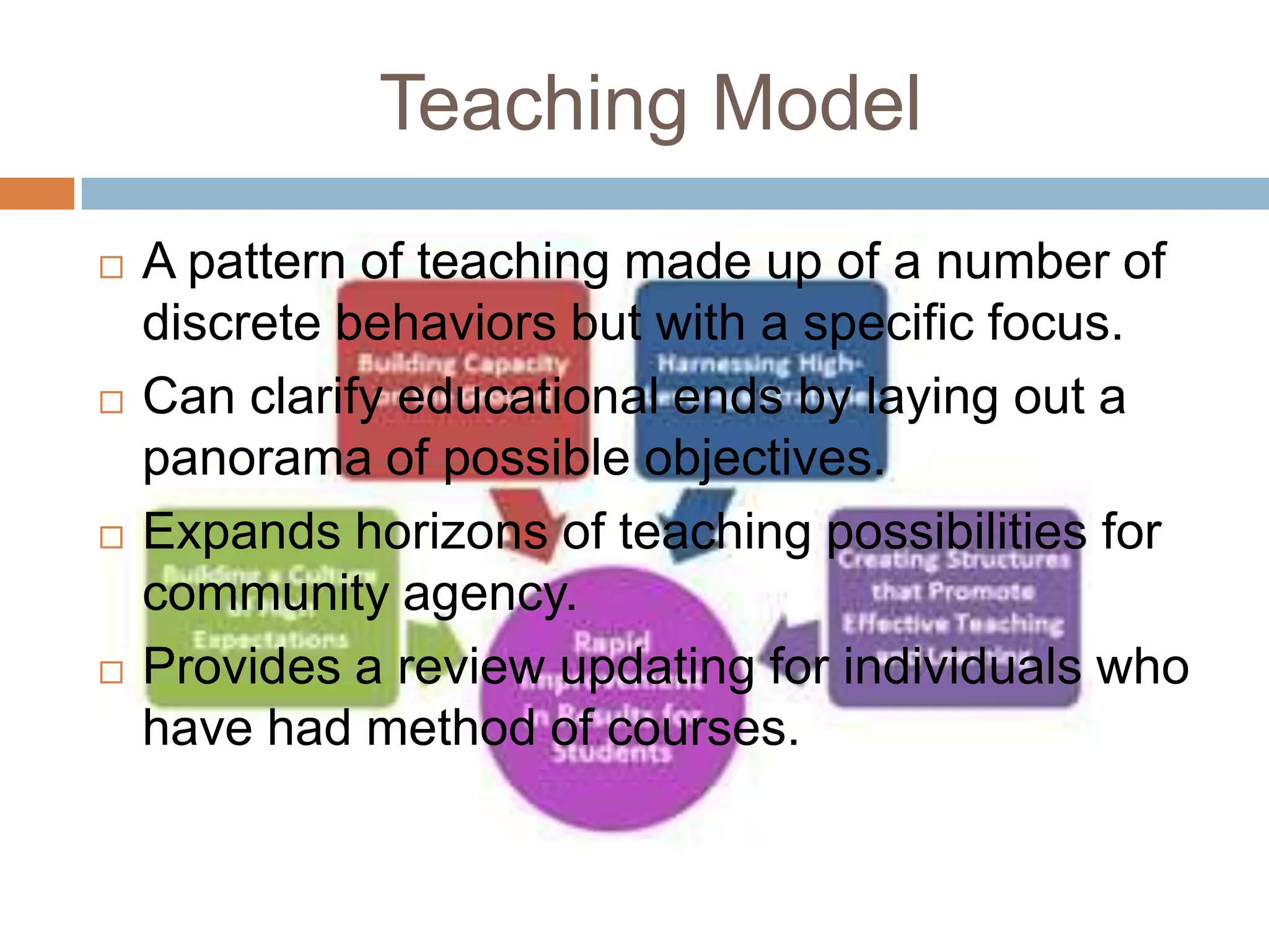 Teaching Model
   A pattern of teaching made up of a number of
    discrete behaviors but with a specific focus.
   Can clarify educational ends by laying out a
    panorama of possible objectives.
   Expands horizons of teaching possibilities for
    community agency.
   Provides a review updating for individuals who
    have had method of courses.
 