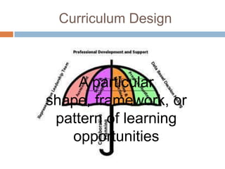 Curriculum Design



     A particular
shape, framework, or
 pattern of learning
   opportunities
 