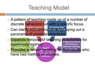 Teaching Model
   A pattern of teaching made up of a number of
    discrete behaviors but with a specific focus.
   Can clarify educational ends by laying out a
    panorama of possible objectives.
   Expands horizons of teaching possibilities for
    community agency.
   Provides a review updating for individuals who
    have had method of courses.
 