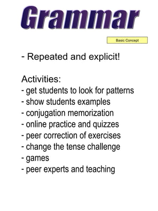 Grammar Repeated and explicit! Activities: get students to look for patterns show students examples conjugation memorization  online practice and quizzes peer correction of exercises change the tense challenge games  peer experts and teaching   Basic Concept 