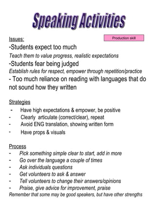 Speaking Activities Issues:   Students expect too much  Teach them to value progress, realistic expectations   Students fear being judged  Establish rules for respect, empower through repetition/practice - Too much reliance on reading with languages that do not sound how they written Strategies -  Have high expectations & empower, be positive Clearly  articulate (correct/clear), repeat Avoid ENG translation, showing written form Have props & visuals   Process Pick something simple clear to start, add in more  Go over the language a couple of times  Ask individuals questions  Get volunteers to ask & answer Tell volunteers to change their answers/opinions  Praise, give advice for improvement, praise  Remember that some may be good speakers, but have other strengths Production skill 