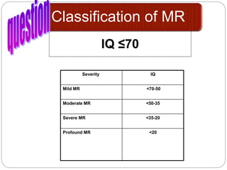 IQ ≤70
Classification of MR
Severity IQ
Mild MR <70-50
Moderate MR <50-35
Severe MR <35-20
Profound MR <20
 