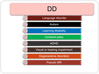 DD
Language disorder
Autism
Learning disability
Cerebral palsy
ADHD
Visual or hearing impairment
Degenerative disorders
Pseudo MR
 