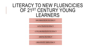 LITERACY TO NEW FLUENCICIES
OF 21ST CENTURY YOUNG
LEARNERS
INFORMATION FLUENCY
SOLUTION FLUENCY
COLLABORATION FLUENCY
MEDIA FLUENCY
CREATIVITY INFLUENCY
 