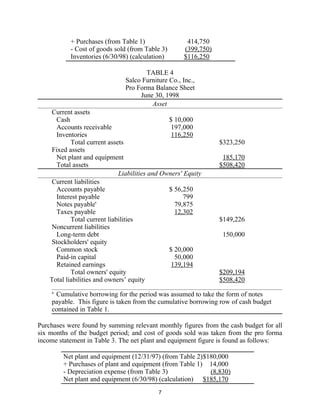 Teaching note on cash budgeting (1)