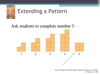 Extending a Pattern
Reys/ Lindquist/ Lamdin/ Smith, Helping Children Learn Math,
9th
Edition, © 2009
Ask students to complete number 5
 