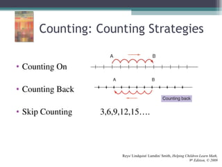 Counting: Counting Strategies
• Counting On
• Counting Back
• Skip Counting 3,6,9,12,15….
Reys/ Lindquist/ Lamdin/ Smith, Helping Children Learn Math,
9th
Edition, © 2009
 