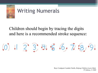Writing Numerals
Reys/ Lindquist/ Lamdin/ Smith, Helping Children Learn Math,
9th
Edition, © 2009
Children should begin by tracing the digits
and here is a recommended stroke sequence:
 