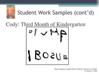 Cody: Third Month of Kindergarten
Reys/ Lindquist/ Lamdin/ Smith, Helping Children Learn Math,
9th
Edition, © 2009
Student Work Samples (cont’d)
 