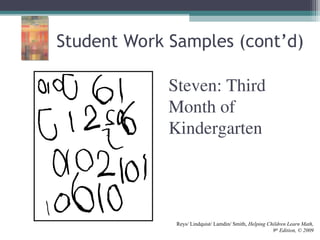 Steven: Third
Month of
Kindergarten
Reys/ Lindquist/ Lamdin/ Smith, Helping Children Learn Math,
9th
Edition, © 2009
Student Work Samples (cont’d)
 