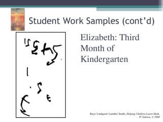 Elizabeth: Third
Month of
Kindergarten
Reys/ Lindquist/ Lamdin/ Smith, Helping Children Learn Math,
9th
Edition, © 2009
Student Work Samples (cont’d)
 