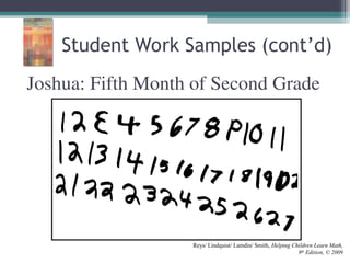 Joshua: Fifth Month of Second Grade
Reys/ Lindquist/ Lamdin/ Smith, Helping Children Learn Math,
9th
Edition, © 2009
Student Work Samples (cont’d)
 