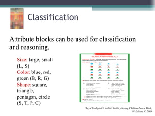 Classification
Size: large, small
(L, S)
Color: blue, red,
green (B, R, G)
Shape: square,
triangle,
pentagon, circle
(S, T, P, C)
Reys/ Lindquist/ Lamdin/ Smith, Helping Children Learn Math,
9th
Edition, © 2009
Attribute blocks can be used for classification
and reasoning.
 