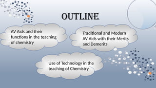 Teaching of CHEMISTRY Audio Visual AIDS.pptx by amnazahoor@gmail.com