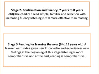 Teaching of literacy skill complete .pdf