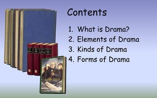 Teaching of literature_Drama | PPTX