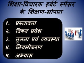 Teaching of prose in hindi | PDF