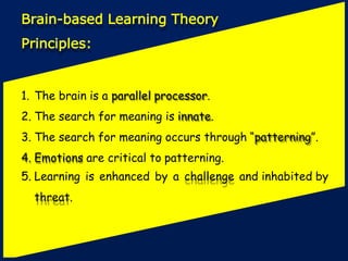 teaching of science | PPTX