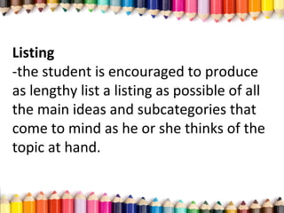 Listing
­the student is encouraged to produce
as lengthy list a listing as possible of all
the main ideas and subcategories that
come to mind as he or she thinks of the
topic at hand.
 