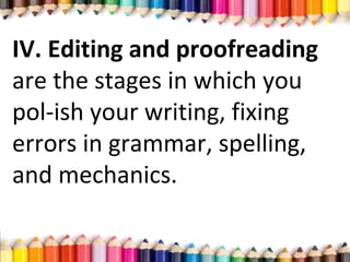 IV. Editing and proofreading
are the stages in which you
pol-ish your writing, fixing
errors in grammar, spelling,
and mechanics.
 