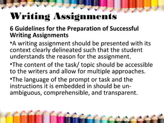 Writing Assignments
6 Guidelines for the Preparation of Successful
Writing Assignments
•A writing assignment should be presented with its
context clearly delineated such that the student
understands the reason for the assignment.
•The content of the task/ topic should be accessible
to the writers and allow for multiple approaches.
•The language of the prompt or task and the
instructions it is embedded in should be un-
ambiguous, comprehensible, and transparent.
 