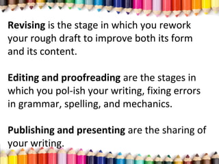 Revising is the stage in which you rework
your rough draft to improve both its form
and its content.
Editing and proofreading are the stages in
which you pol­ish your writing, fixing errors
in grammar, spelling, and mechanics.
Publishing and presenting are the sharing of
your writing.
 
