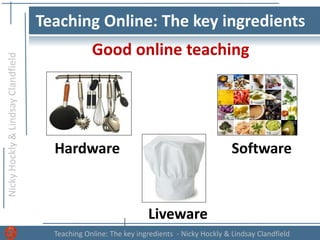 NickyHockly&LindsayClandfield
Teaching Online: The key ingredients - Nicky Hockly & Lindsay Clandfield
Teaching Online: The key ingredients
Good online teaching
Hardware Software
Liveware
 