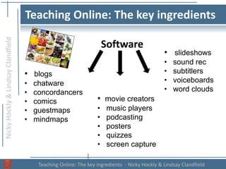 NickyHockly&LindsayClandfield
Teaching Online: The key ingredients - Nicky Hockly & Lindsay Clandfield
Teaching Online: The key ingredients
Software
• movie creators
• music players
• podcasting
• posters
• quizzes
• screen capture
• ?slideshows
• sound rec
• subtitlers
• voiceboards
• word clouds
• blogs
• chatware
• concordancers
• comics
• guestmaps
• mindmaps
 