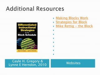    Making Blocks Work
                           Strategies for Block
                           Mike Rettig - the Block
                        
                        
                        
                        
                        
                        
                        


  Gayle H. Gregory &
                                  Websites
Lynne E Herndon, 2010
 