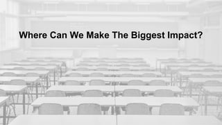 Where Can We Make The Biggest Impact?
 