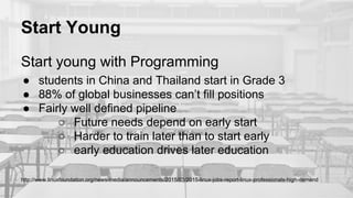 Start Young
Start young with Programming
● students in China and Thailand start in Grade 3
● 88% of global businesses can’t fill positions
● Fairly well defined pipeline
○ Future needs depend on early start
○ Harder to train later than to start early
○ early education drives later education
http://www.linuxfoundation.org/news-media/announcements/2015/03/2015-linux-jobs-report-linux-professionals-high-demand
 