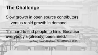 The Challenge
Slow growth in open source contributors
versus rapid growth in demand
“It’s hard to find people to hire. Because
everybody’s [already] been hired.”
-- Greg Kroah-Hartman, CoreOS Fest 2016
 