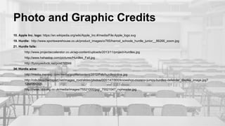Photo and Graphic Credits
10. Apple Inc. logo: https://en.wikipedia.org/wiki/Apple_Inc.#/media/File:Apple_logo.svg
19. Hurdle: http://www.sportswarehouse.co.uk/product_images/o/765/harrod_schools_hurdle_junior__86266_zoom.jpg
21. Hurdle fails:
http://www.projectaccelerator.co.uk/wp-content/uploads/2013/11/project-hurdles.jpg
http://www.hahastop.com/pictures/Hurdles_Fail.jpg
http://funnyasduck.net/post/10566
34. Hurdle wins:
http://media.mensxp.com/media/guylife/content/2012/Feb/hurdlesinline.jpg
http://cdn.bleacherreport.net/images_root/slides/photos/000/147/900/knowshon-moreno-jumps-hurdles-defender_display_image.jpg?
1264994305
http://news.bbcimg.co.uk/media/images/75521000/jpg/_75521047_rvpheader.jpg
 