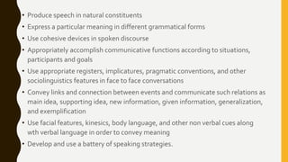 • Produce speech in natural constituents
• Express a particular meaning in different grammatical forms
• Use cohesive devices in spoken discourse
• Appropriately accomplish communicative functions according to situations,
participants and goals
• Use appropriate registers, implicatures, pragmatic conventions, and other
sociolinguistics features in face to face conversations
• Convey links and connection between events and communicate such relations as
main idea, supporting idea, new information, given information, generalization,
and exemplification
• Use facial features, kinesics, body language, and other non verbal cues along
wth verbal language in order to convey meaning
• Develop and use a battery of speaking strategies.
 