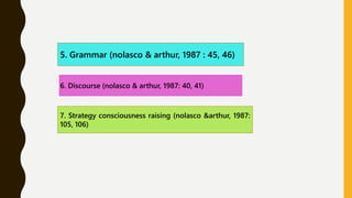 5. Grammar (nolasco & arthur, 1987 : 45, 46)
6. Discourse (nolasco & arthur, 1987: 40, 41)
7. Strategy consciousness raising (nolasco &arthur, 1987:
105, 106)
 
