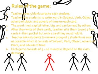 1. Teacher gives 5 blank cards to each student. 
2. Teacher asks students to write word in Subject, Verb, Object, 
adverb of place, and adverb of time on each card. 
3. The word must capital letter, big, and can be read by others 
4. After they write all their cards, teacher asks them to put 4 four 
cards in their pocket but only a card they must hold it. 
5. Teacher asks students to make a group of 5 students as soon 
as possible which it consists of Subject, Verb, Object, adverb of 
Place, and adverb of time. 
6. Each game consists of 5 – 10 minutes ( depend on the class 
demand ). 
 