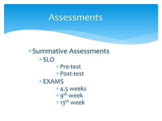 Summative Assessments
SLO
Pre-test
Post-test
EXAMS
4.5 weeks
9th week
13th week
Assessments