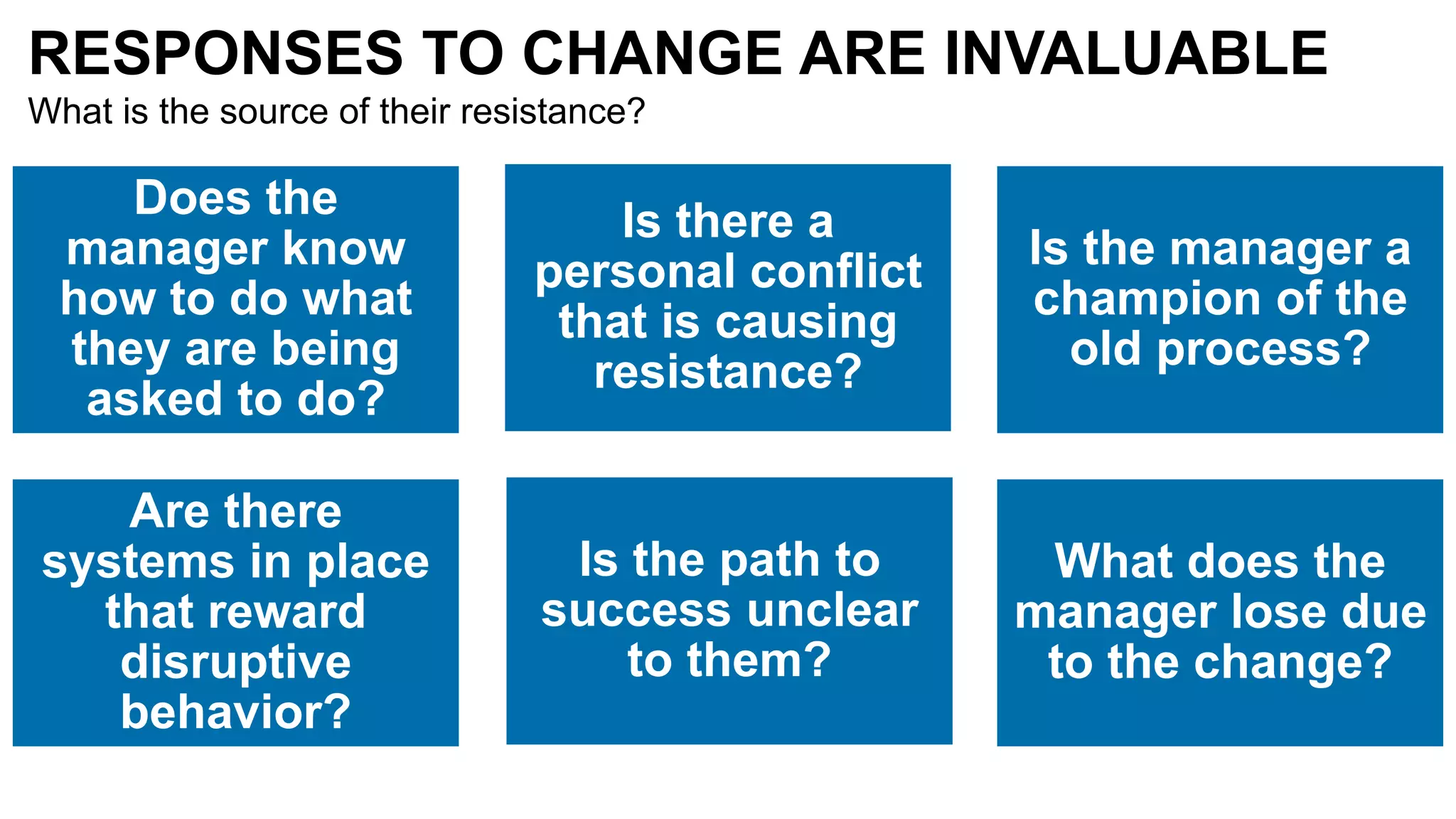 RESPONSES TO CHANGE ARE INVALUABLE
What is the source of their resistance?
Does the
manager know
how to do what
they are being
asked to do?
Is there a
personal conflict
that is causing
resistance?
Is the manager a
champion of the
old process?
Are there
systems in place
that reward
disruptive
behavior?
Is the path to
success unclear
to them?
What does the
manager lose due
to the change?
 