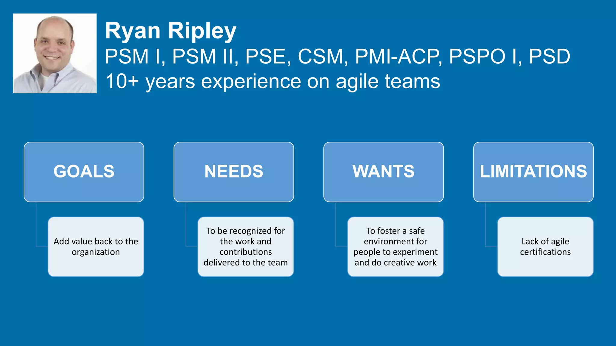 Ryan Ripley
PSM I, PSM II, PSE, CSM, PMI-ACP, PSPO I, PSD
10+ years experience on agile teams
GOALS
Add value back to the
organization
NEEDS
To be recognized for
the work and
contributions
delivered to the team
WANTS
To foster a safe
environment for
people to experiment
and do creative work
LIMITATIONS
Lack of agile
certifications
 