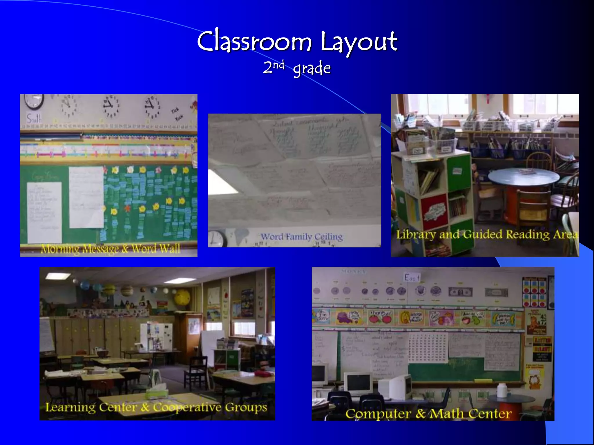 Classroom Layout
     2nd grade
 