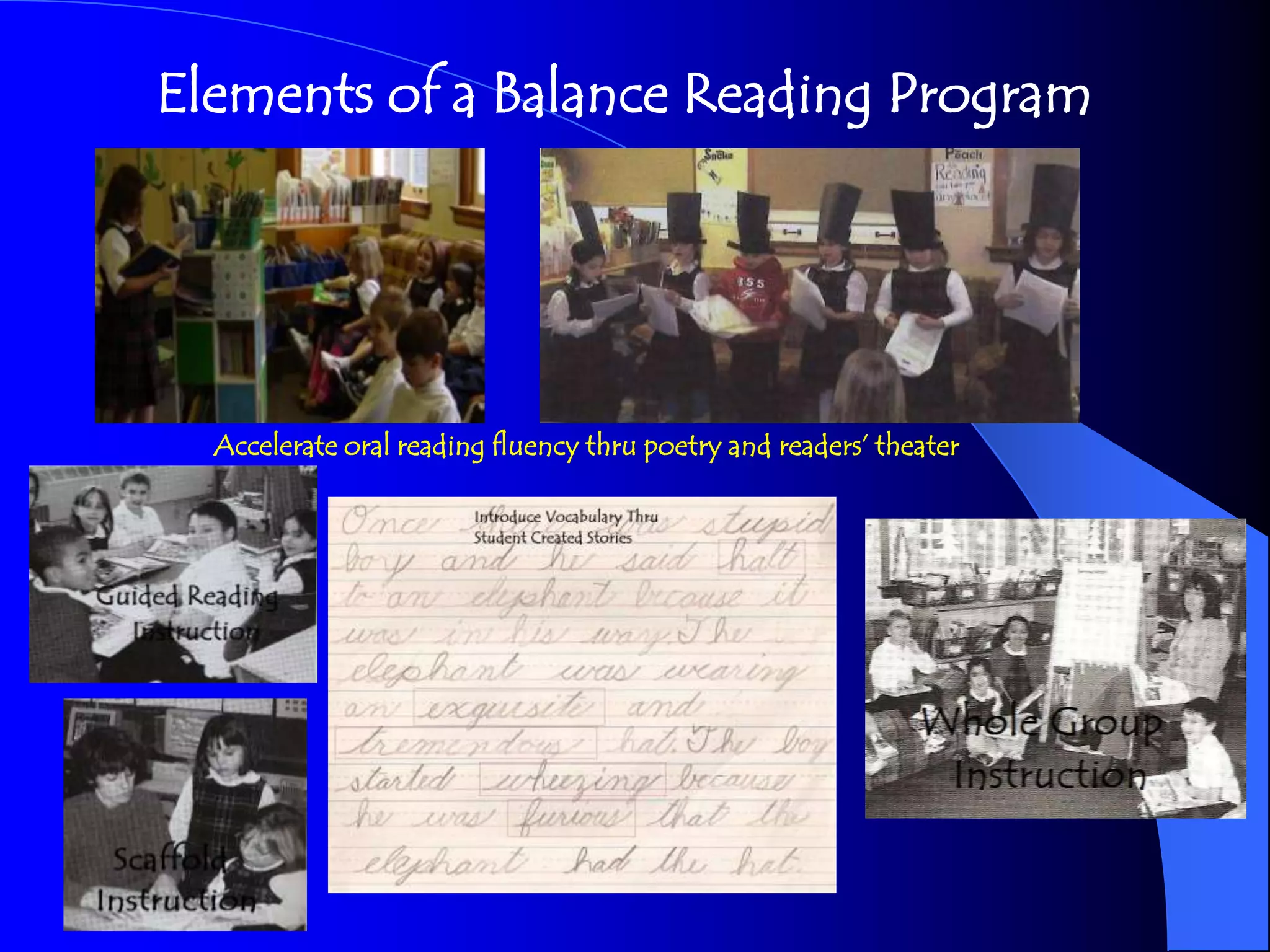 Elements of a Balance Reading Program




  Accelerate oral reading fluency thru poetry and readers’ theater
 